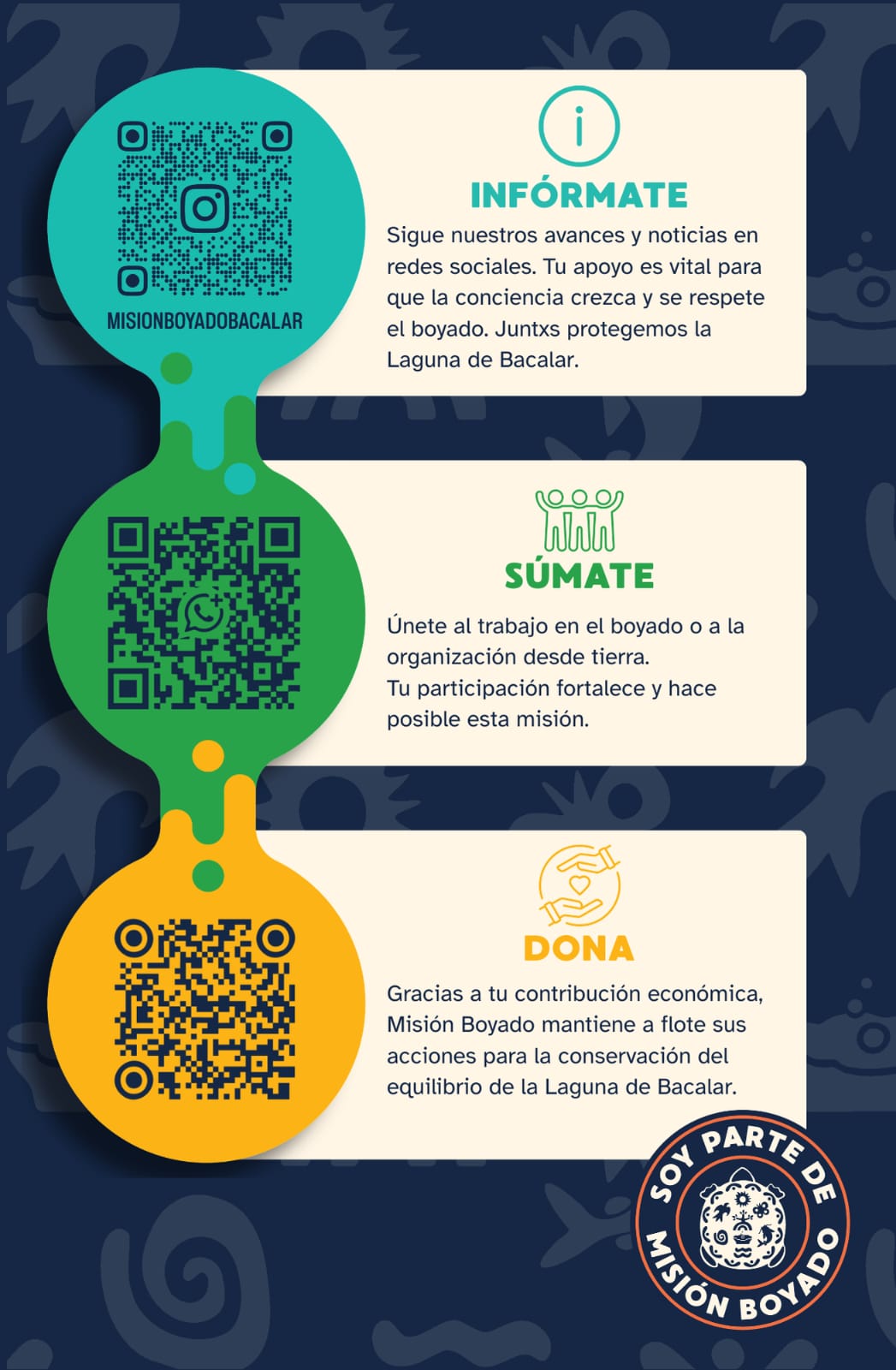 Misión Boyado Bacalar - Recaudación