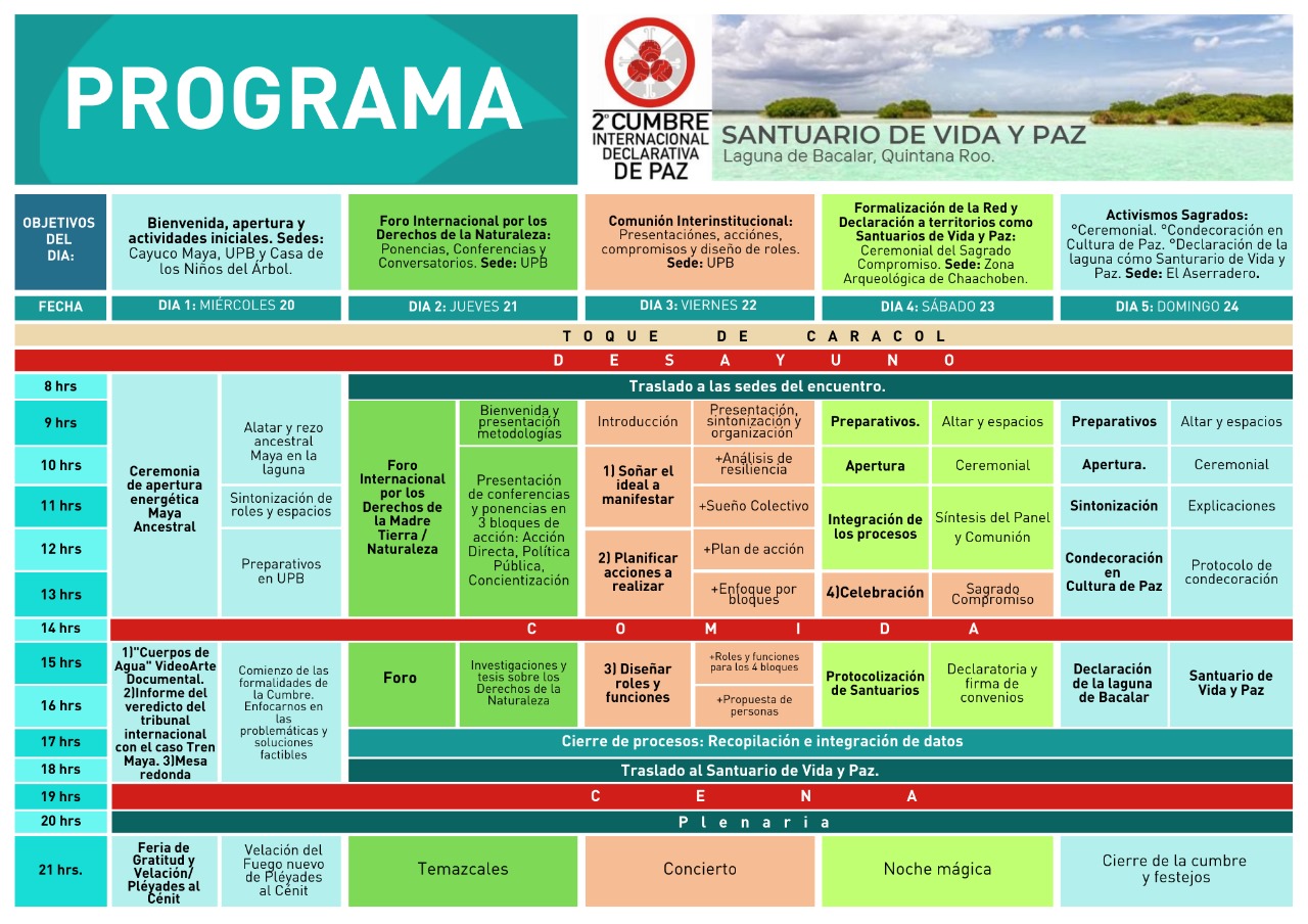 2nda Cumbre Internacional declarativa de Paz