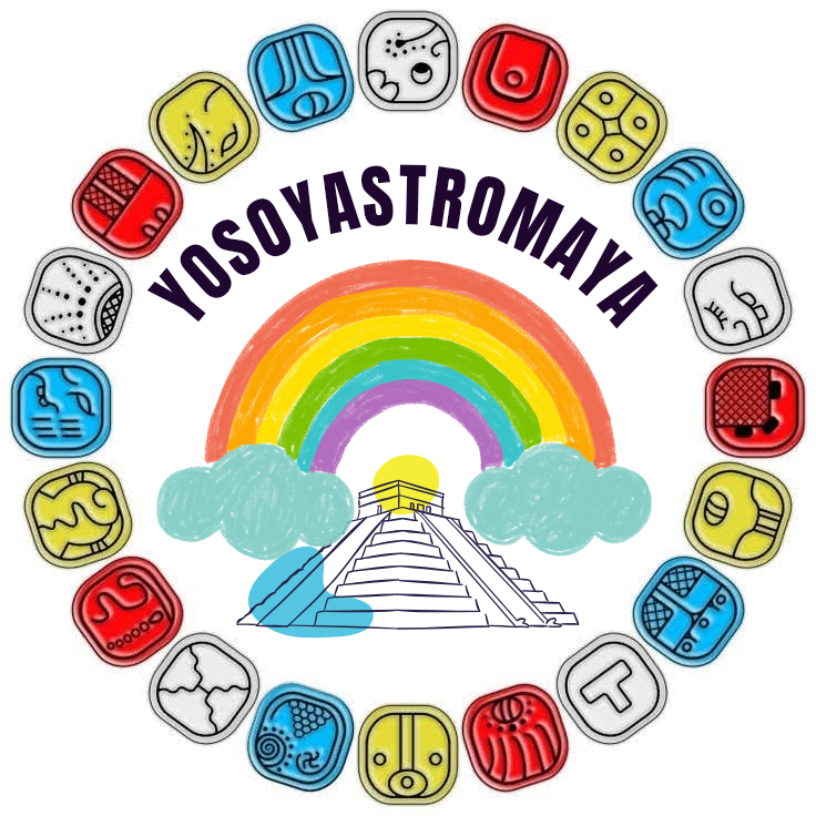 Yosoyastromaya